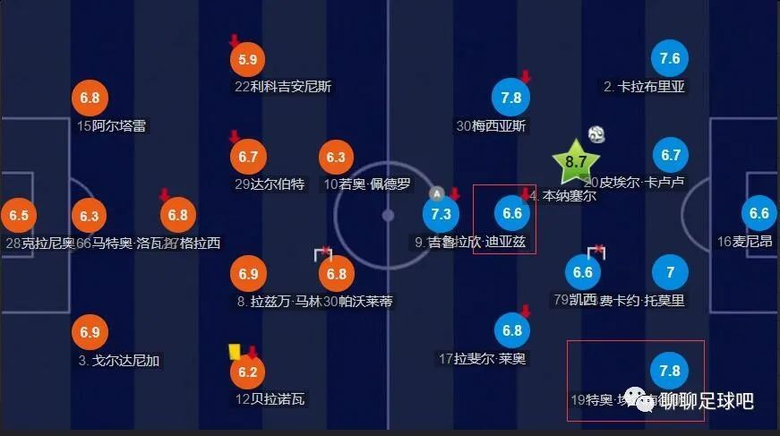 狠狠婷婷综合缴情亚洲